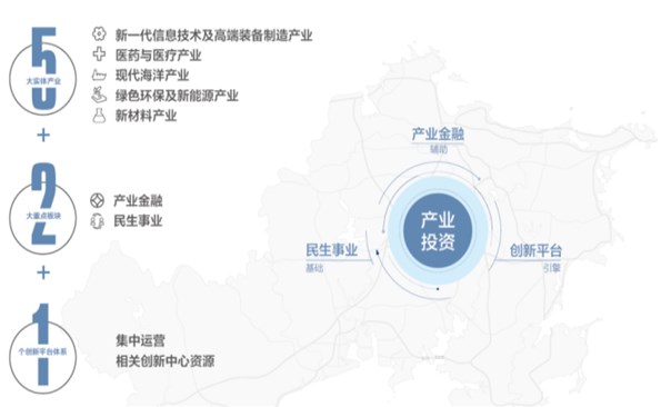 【年終盤點】2022，砥礪奮進；2023，勇毅前行！